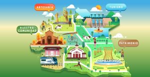 Aprende Turismo Chimbarongo