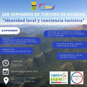 cronograma de actividades