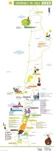 Mapa de las vendimias