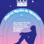 Noche de Museos