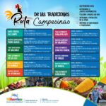 Ruta de las Tradiciones Campesinas en Villarrica