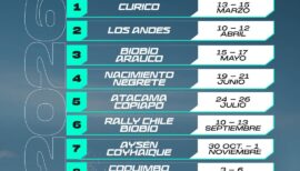 Copec RallyMobil 2026 en Chile: Dónde y en qué fechas se hará