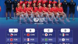 Mundial Femenino U17 de Voleibol Chile 2026