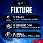 Nations Cup 2026: Chile vs Rumania, Hong Kong y Georgia