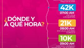 Maratón del Maule 2026