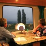 Tren del Recuerdo Santiago – Temuco