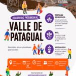 Recorrido Patrimonial de Valle de Patagual