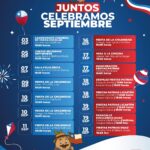Fiestas Patrias en Licantén